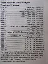 West Penwith Darts league winners 1975-76 to 1997-98 West Penwith Darts league winners 1975-76 to 1997-98